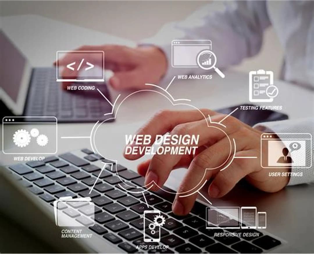 Website Design & Development - Techivance